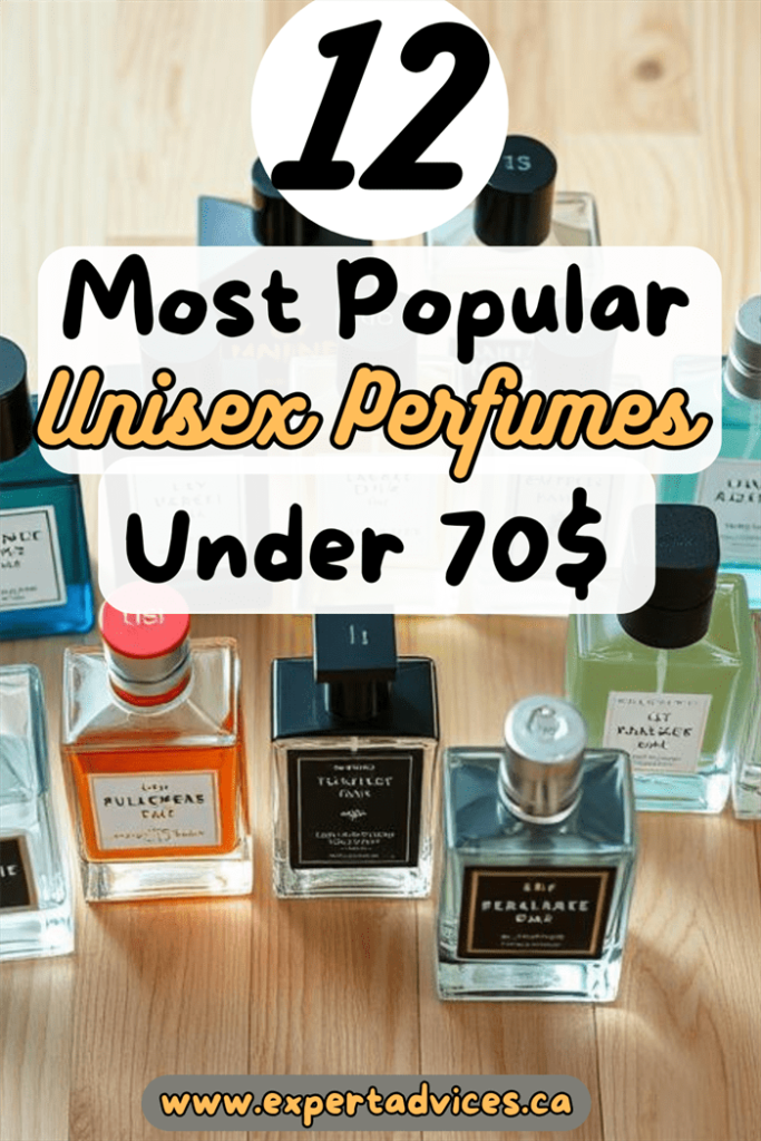 best unisex perfume