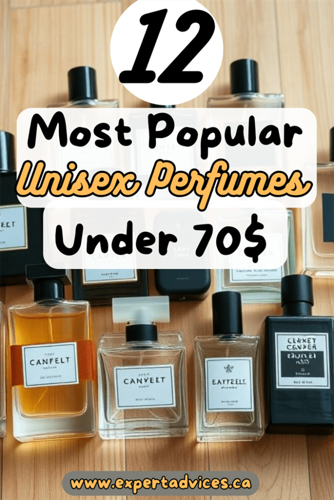 best unisex perfume