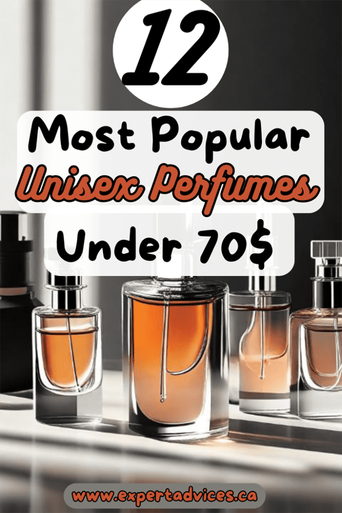 best unisex perfume