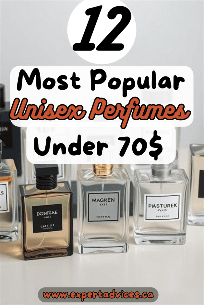 best unisex perfume