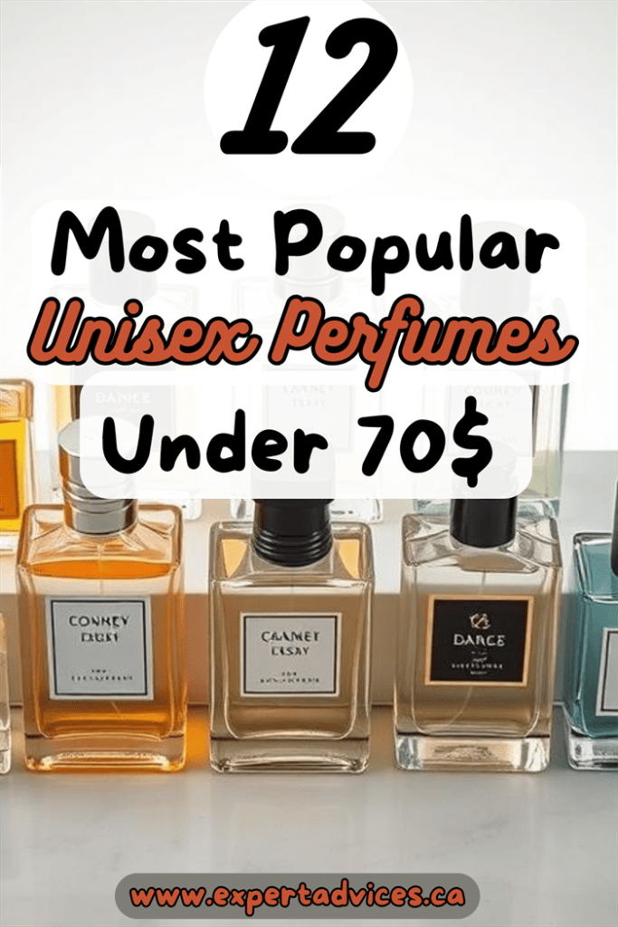 best unisex perfume