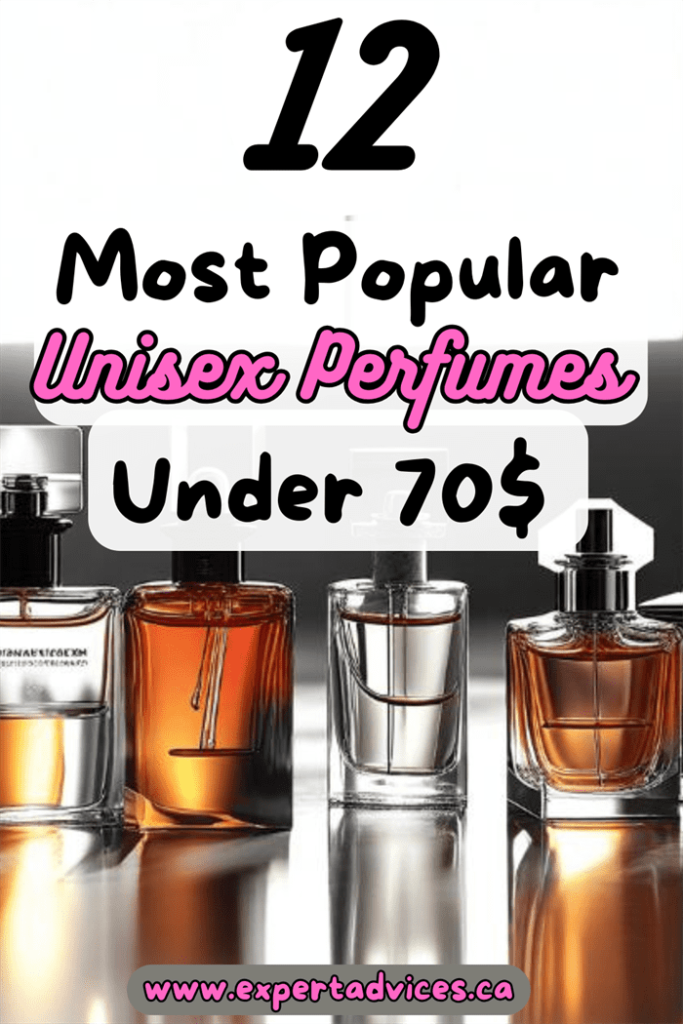 best unisex perfume