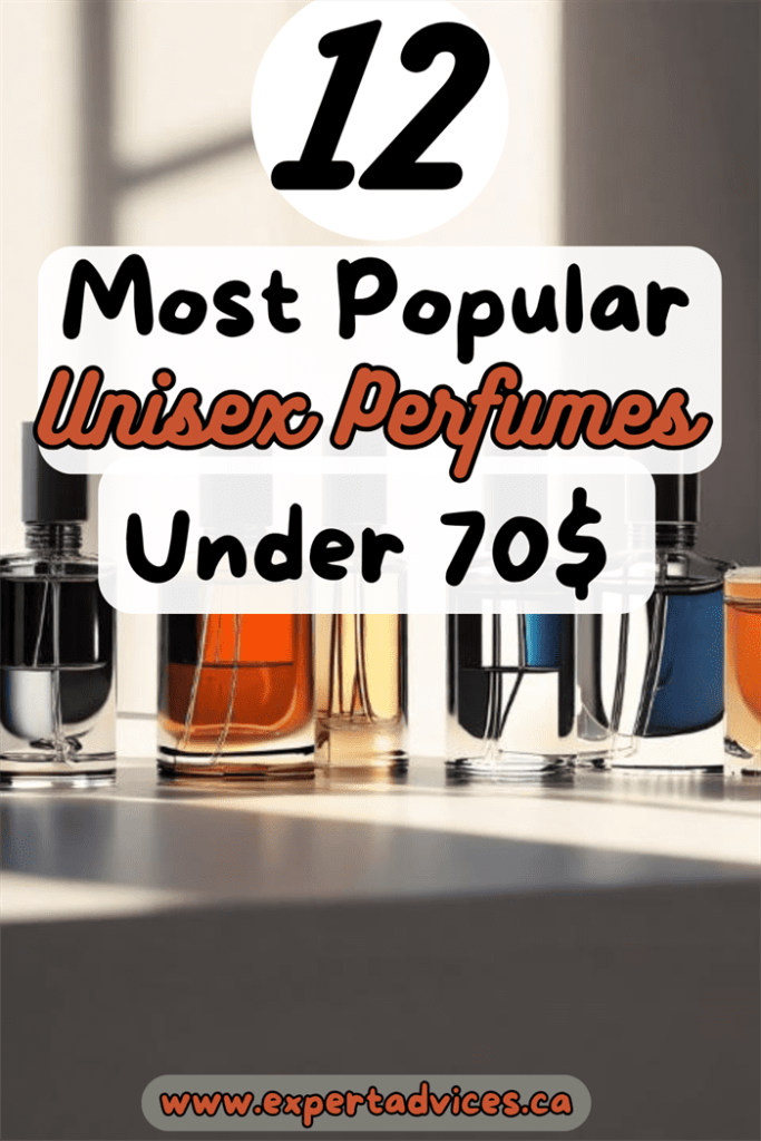 best unisex perfume