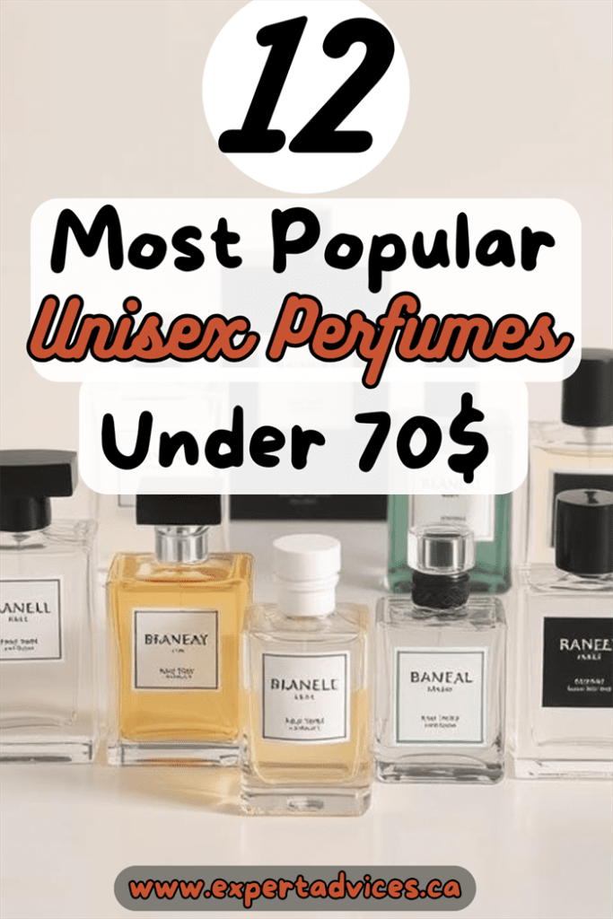 best unisex perfume