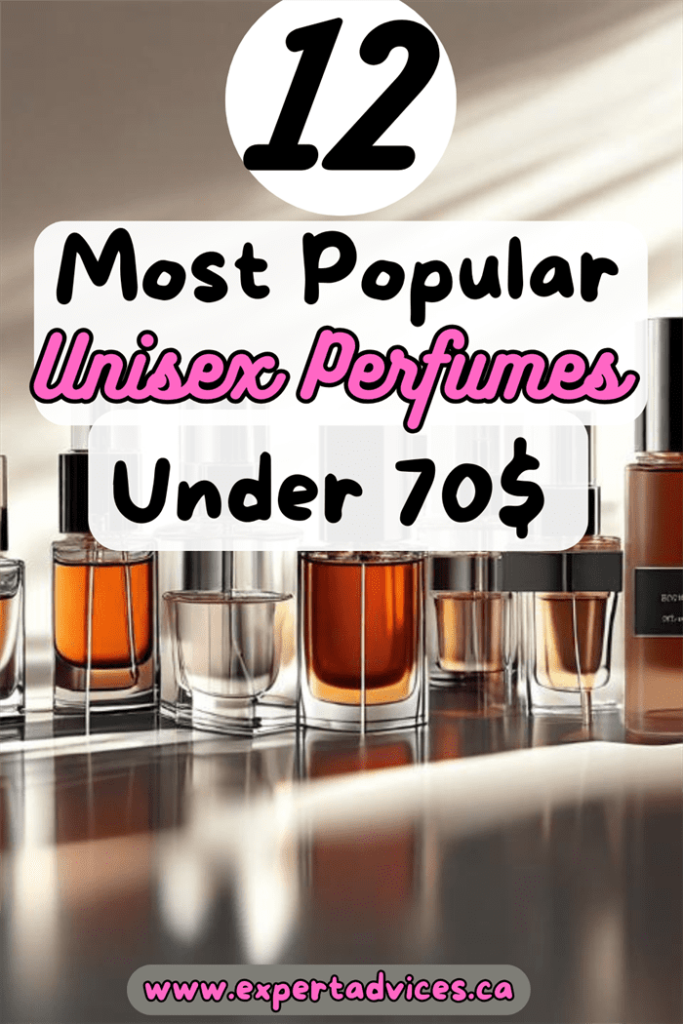 best unisex perfume