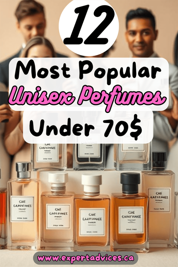 best unisex perfume