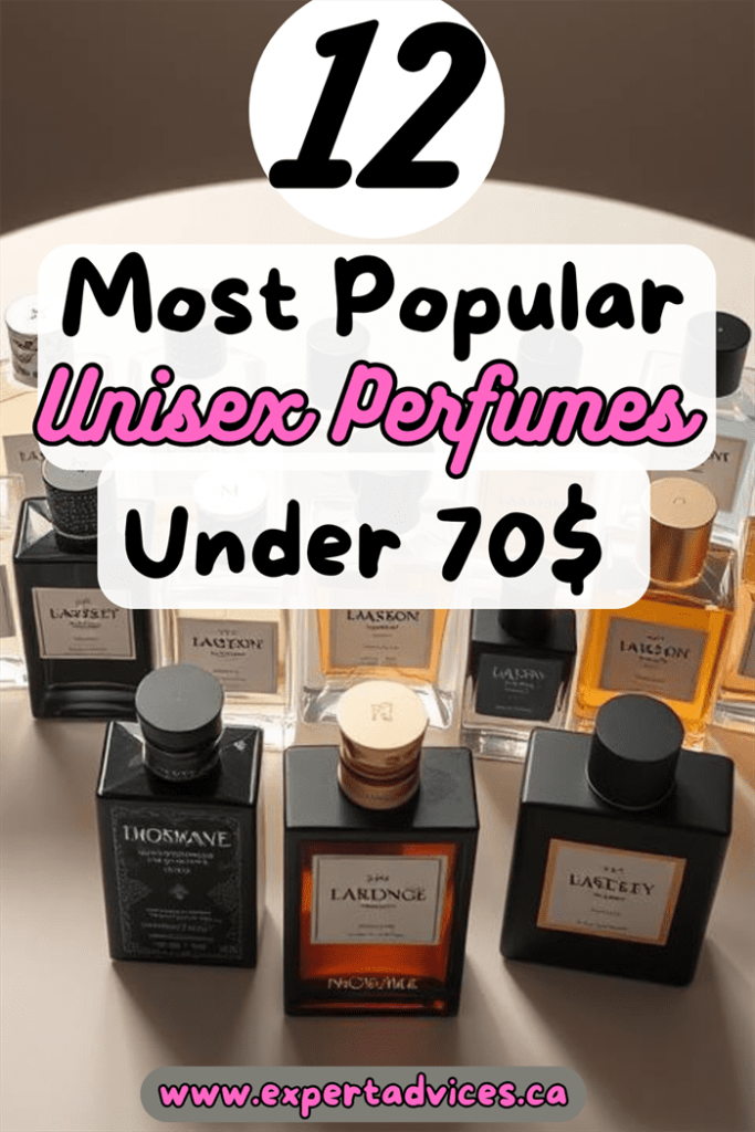 best unisex perfume