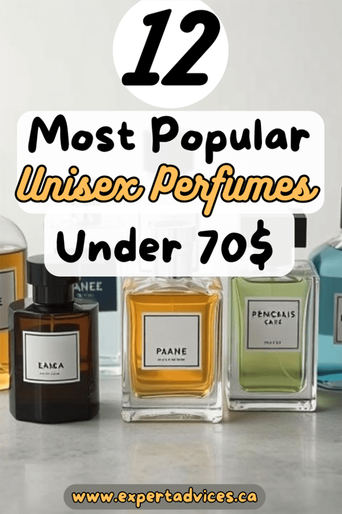 best unisex perfume