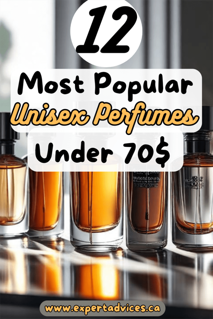 best unisex perfume