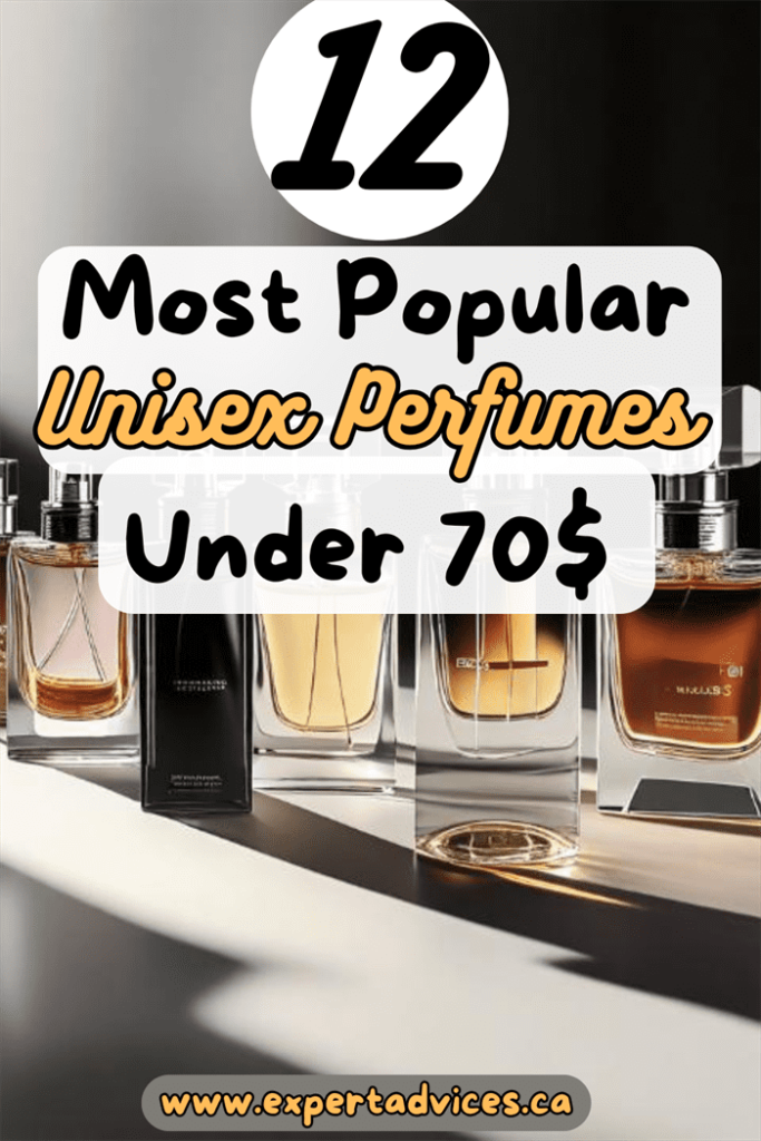 best unisex perfume