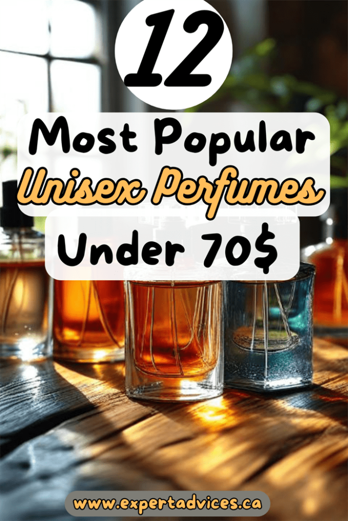 best unisex perfume